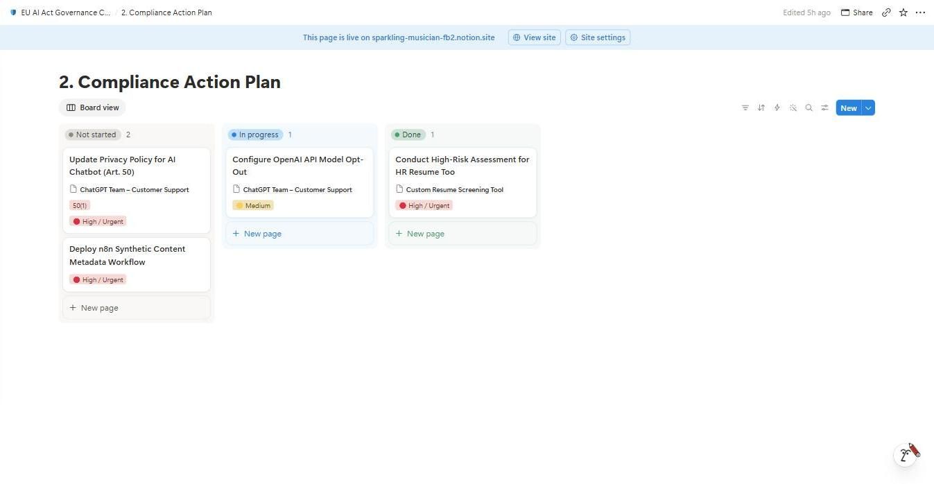 Compliance Action Plan Kanban board in Notion