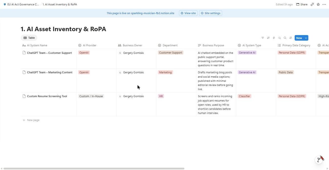 AI Asset Inventory & RoPA database in Notion